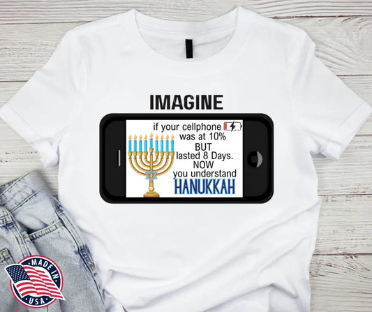 Understanding Hanukkah - Multi